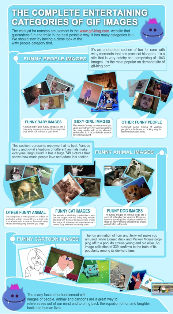 GIF Infographic