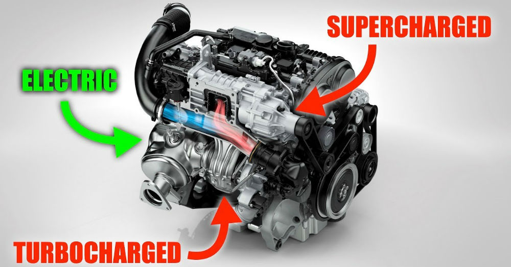 Turbocharged – Are You Going to Buy a Car With a This Engine?