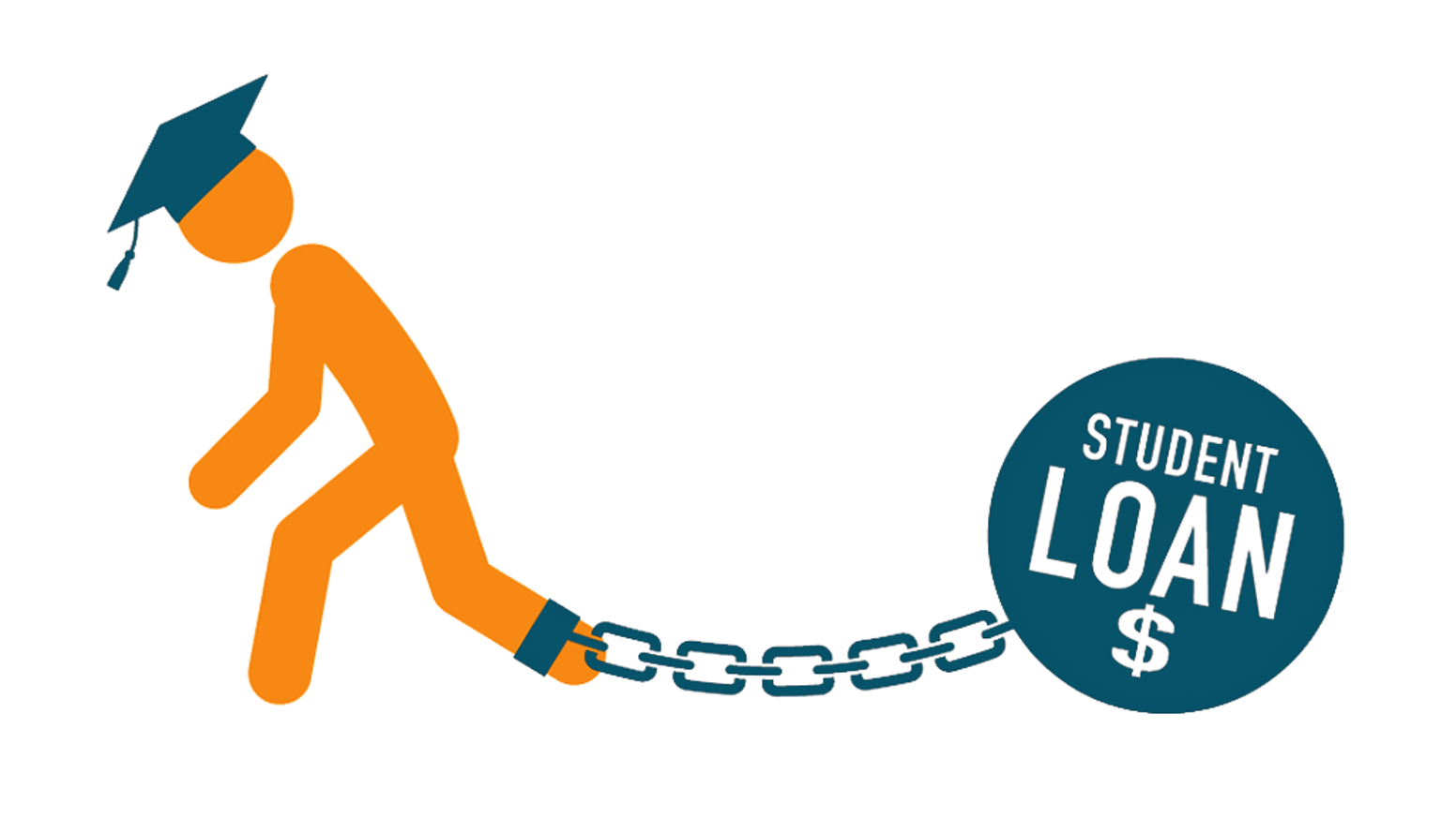 Could Loan Forgiveness Create More New Car Sales?
